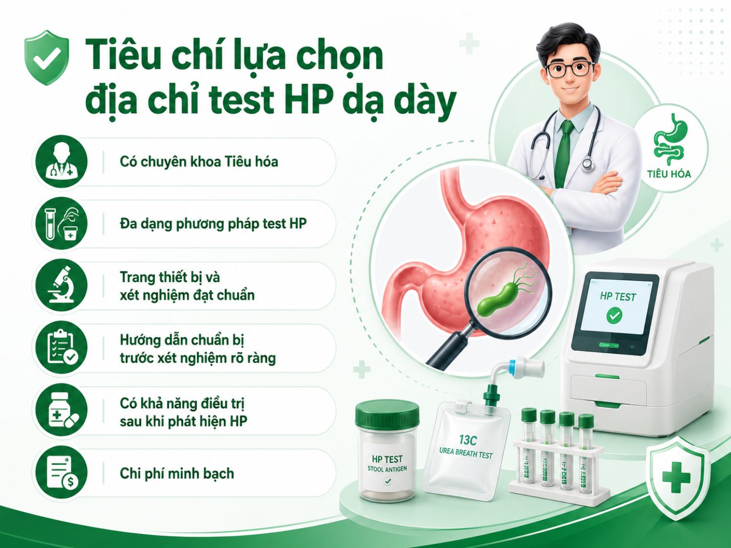 Khi chọn địa chỉ test HP dạ dày, người bệnh nên ưu tiên cơ sở có chuyên khoa Tiêu hóa, hệ thống xét nghiệm đạt chuẩn, nhiều phương pháp kiểm tra phù hợp và quy trình tư vấn – điều trị rõ ràng. Chi phí minh bạch cũng là tiêu chí quan trọng giúp người bệnh yên tâm hơn khi thăm khám.
