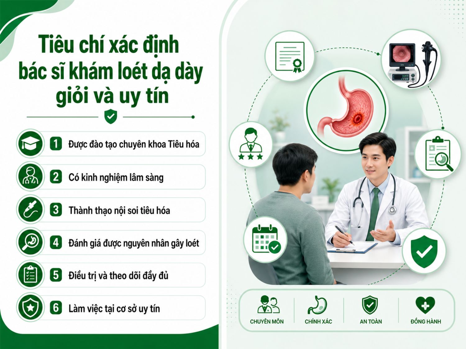 Để lựa chọn bác sĩ khám loét dạ dày giỏi và uy tín, người bệnh nên ưu tiên bác sĩ được đào tạo chuyên sâu về Tiêu hóa, có kinh nghiệm lâm sàng, thành thạo nội soi và có khả năng theo dõi điều trị toàn diện tại cơ sở y tế đáng tin cậy.