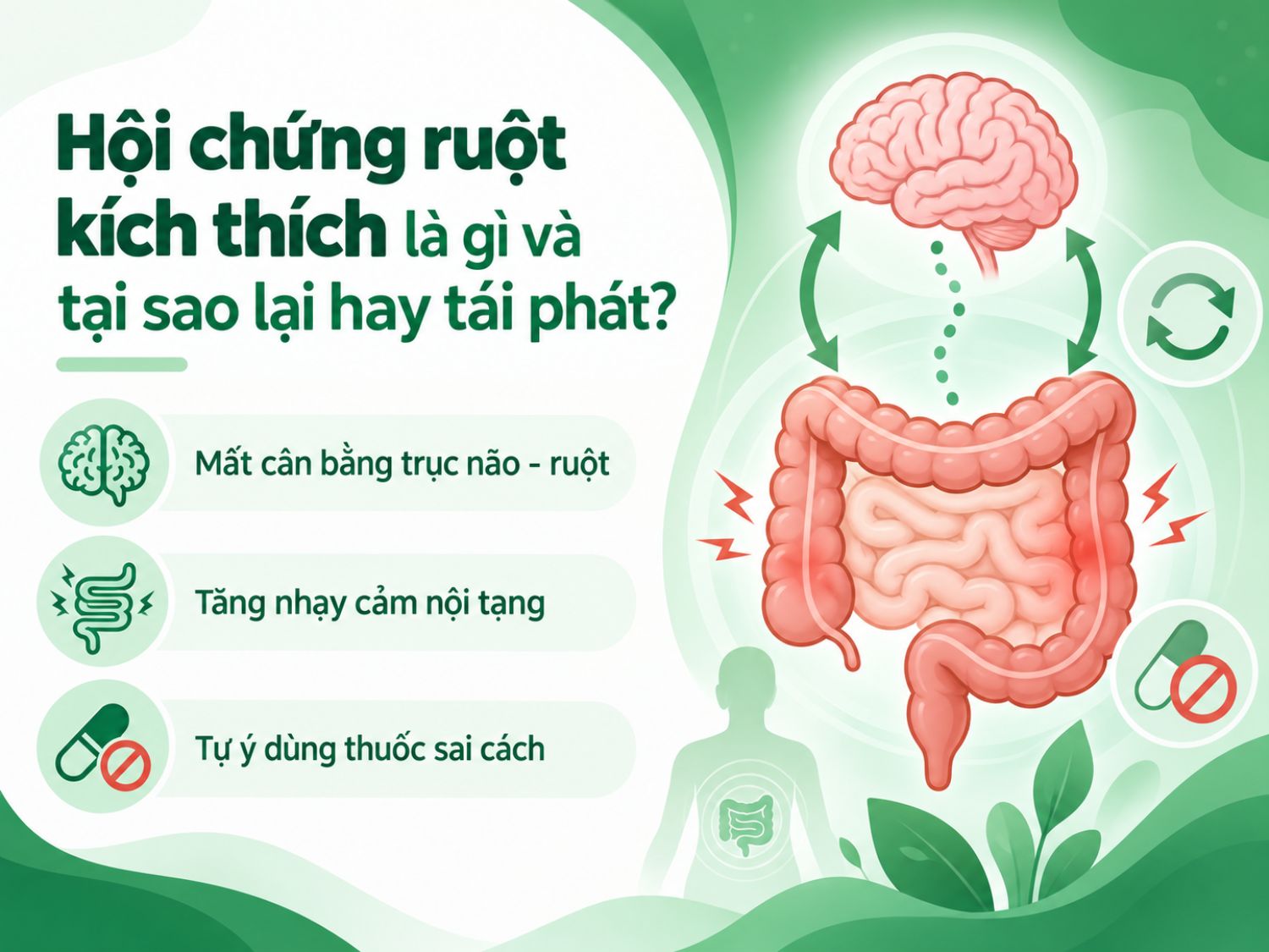 tóm tắt hội chứng ruột kích thích (IBS) và 3 yếu tố thường khiến tình trạng này dễ tái phát nhiều lần.