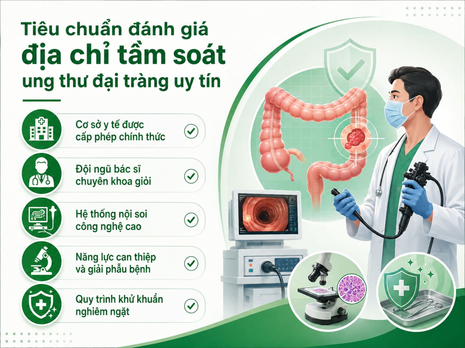 5 tiêu chuẩn quan trọng giúp đánh giá địa chỉ tầm soát ung thư đại tràng uy tín: được cấp phép chính thức, bác sĩ chuyên khoa giỏi, nội soi công nghệ cao, có khả năng can thiệp – giải phẫu bệnh và kiểm soát khử khuẩn chặt chẽ.