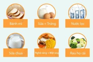 Ăn gì hết trào ngược dạ dày? Gợi ý 5 nhóm thực phẩm cần thiết