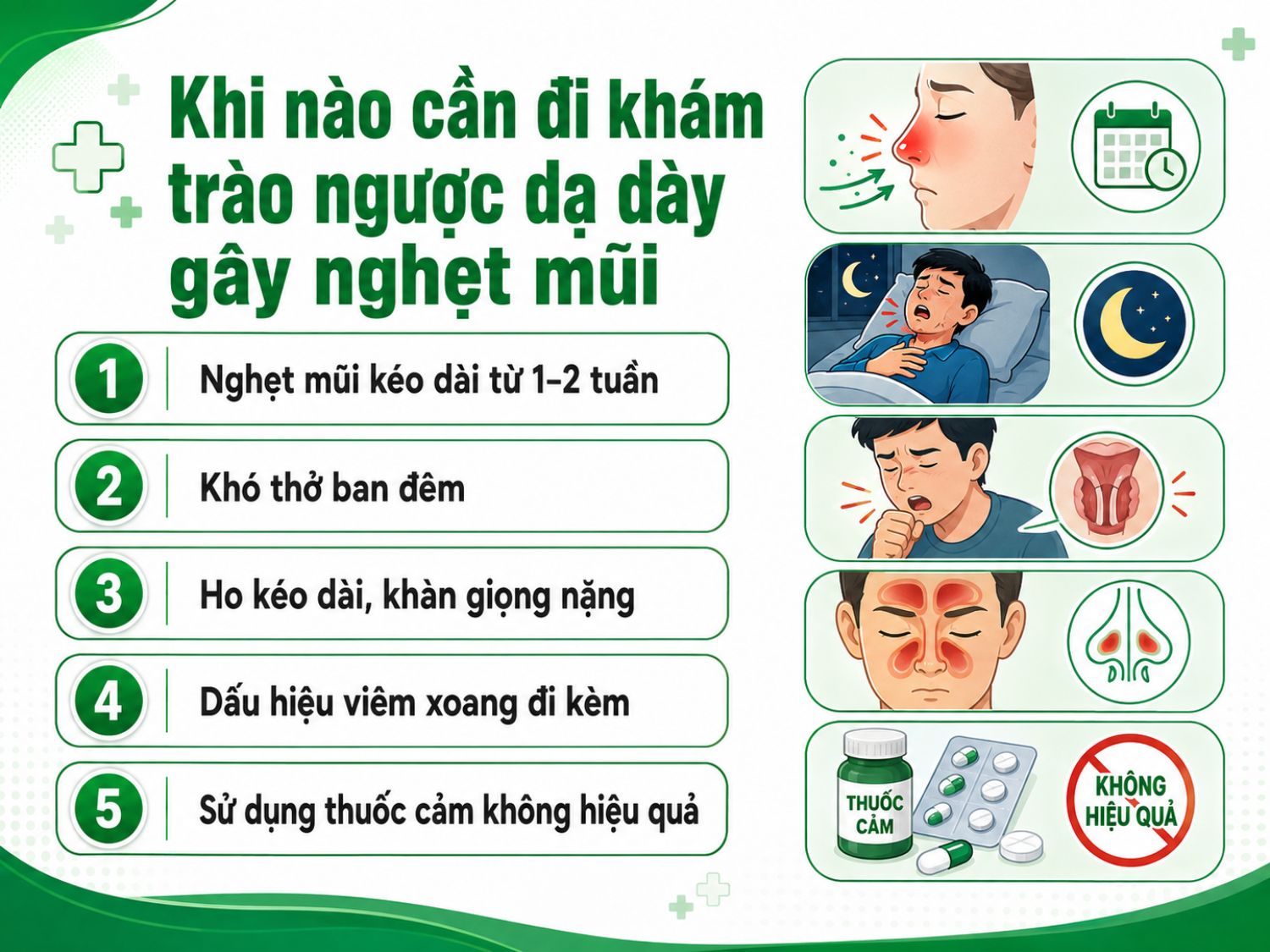 Nên đi khám nếu nghẹt mũi nghi do trào ngược kéo dài, kèm khó thở ban đêm, ho dai dẳng, khàn giọng nặng, dấu hiệu viêm xoang hoặc không đáp ứng với thuốc cảm thông thường.