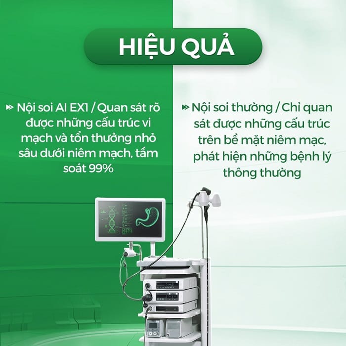 Người bệnh được nội soi bằng công nghệ AI EX1