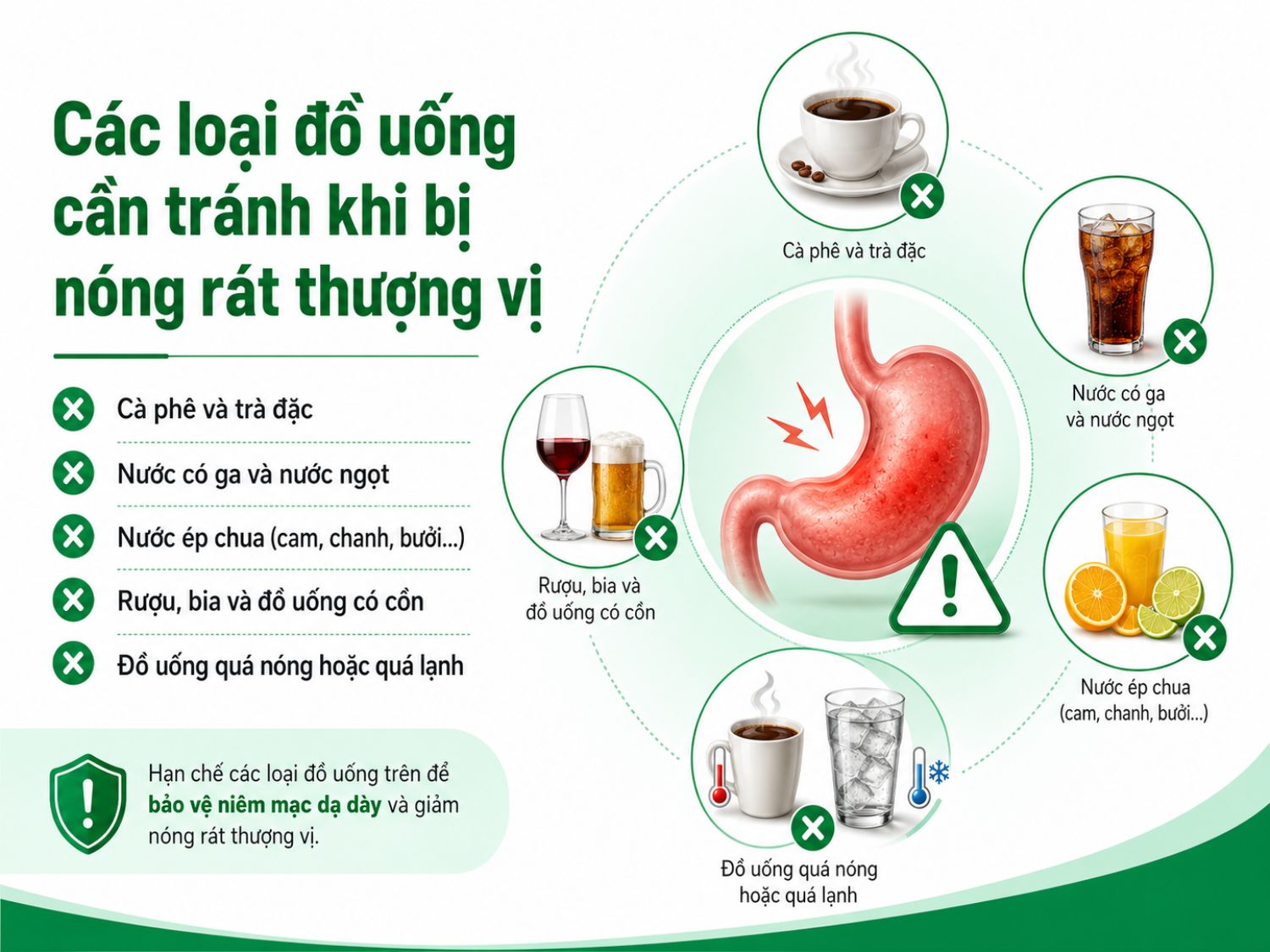 Khi bị nóng rát thượng vị, người bệnh nên hạn chế cà phê, trà đặc, nước ngọt có ga, nước ép chua, rượu bia và các đồ uống quá nóng hoặc quá lạnh vì có thể kích thích dạ dày, làm triệu chứng khó chịu hơn.