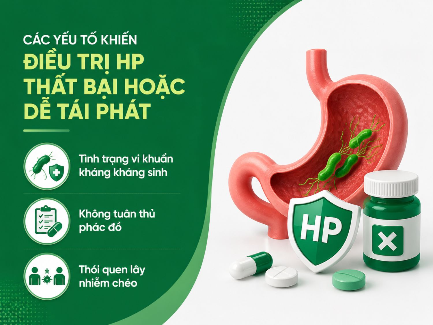 Điều trị HP có thể thất bại hoặc tái phát nếu vi khuẩn kháng thuốc, người bệnh uống thuốc không đúng phác đồ hoặc vẫn duy trì thói quen dễ lây nhiễm chéo trong sinh hoạt hằng ngày.