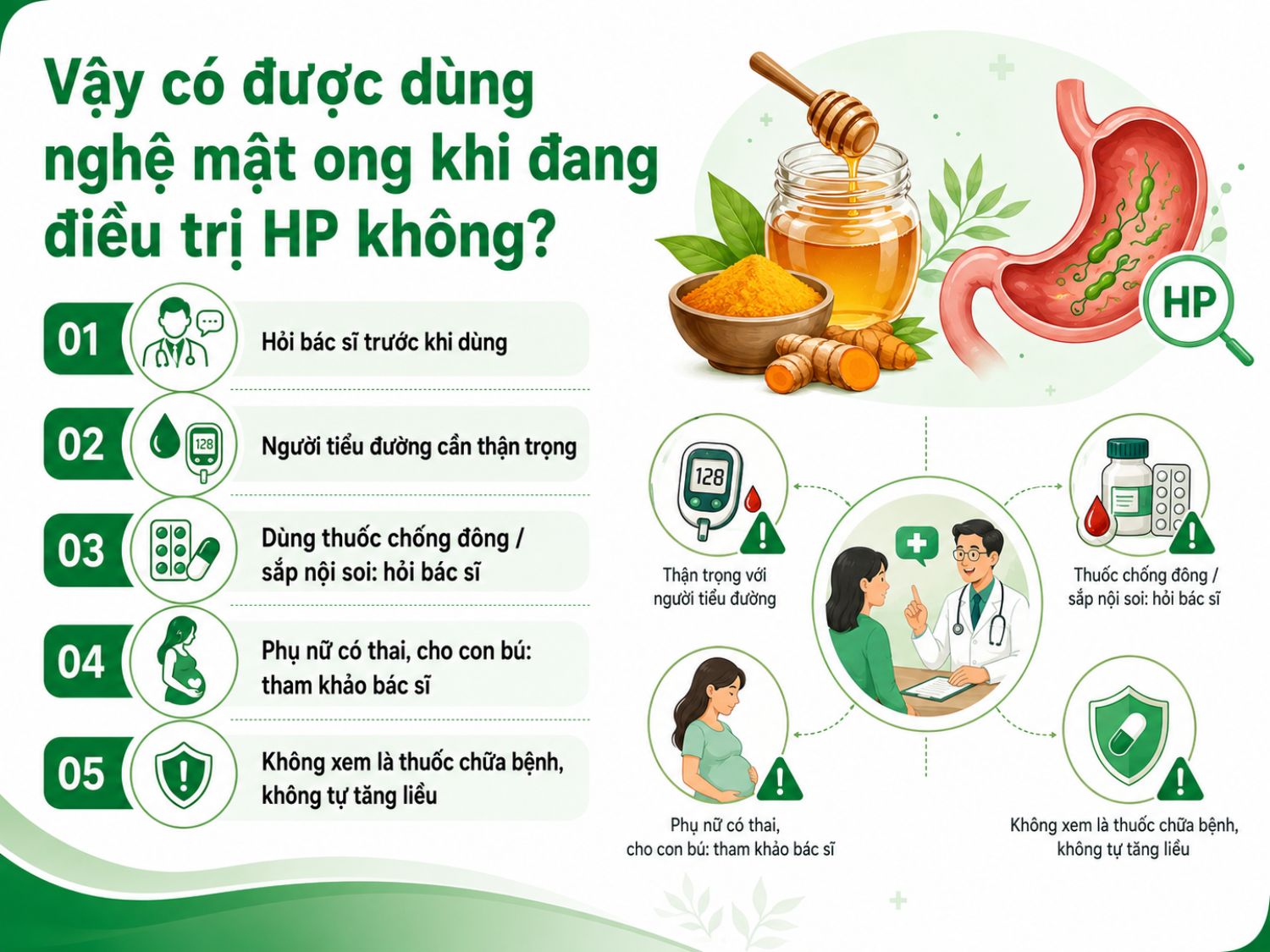 Khi đang điều trị HP, người bệnh có thể cân nhắc dùng nghệ mật ong như một biện pháp hỗ trợ, nhưng cần hỏi bác sĩ trước, đặc biệt nếu có tiểu đường, đang dùng thuốc chống đông, sắp nội soi hoặc đang mang thai, cho con bú.