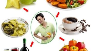 Đau dạ dày nên kiêng ăn gì để tránh tái phát, danh sách nhóm thực phẩm quan trọng