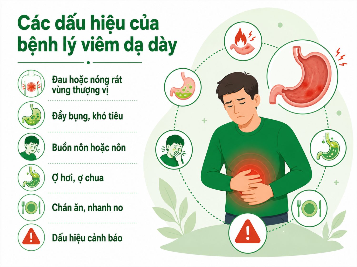 Viêm dạ dày thường gây đau nóng rát vùng thượng vị, đầy bụng, khó tiêu, buồn nôn, ợ hơi hoặc nhanh no. Nếu triệu chứng kéo dài, tái phát nhiều lần hoặc kèm dấu hiệu cảnh báo, người bệnh nên đi khám để được kiểm tra sớm.