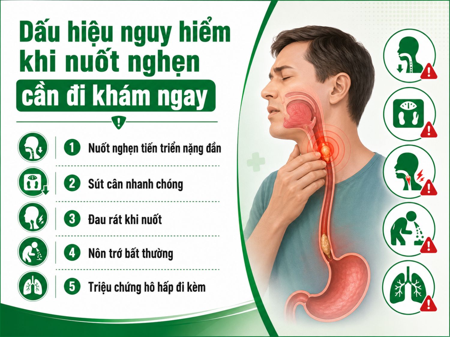 Nếu nuốt nghẹn ngày càng nặng, kèm sụt cân, đau rát khi nuốt, nôn trớ hoặc triệu chứng hô hấp, người bệnh không nên chủ quan. Đây có thể là dấu hiệu cảnh báo bệnh lý cần được thăm khám sớm để tránh biến chứng.