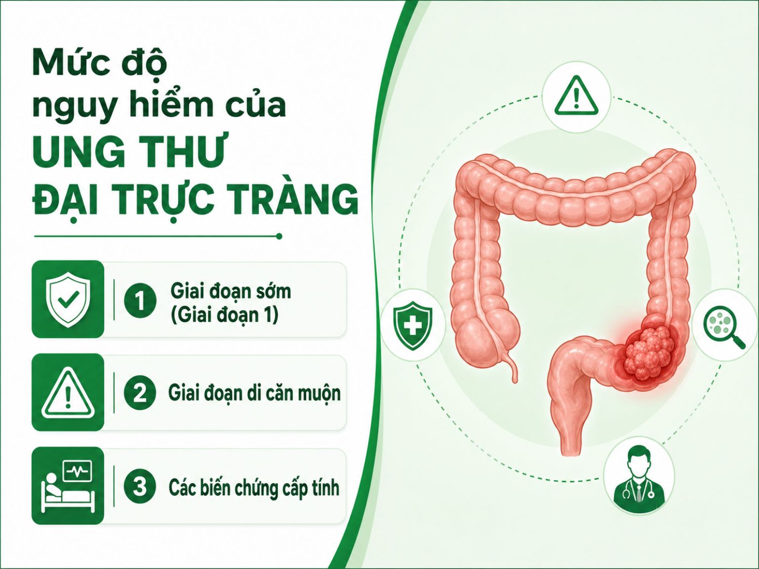 Ung thư đại trực tràng nguy hiểm hơn khi phát hiện muộn hoặc đã di căn. Ở giai đoạn sớm, khả năng điều trị thường tốt hơn, vì vậy người có dấu hiệu bất thường hoặc thuộc nhóm nguy cơ nên chủ động tầm soát định kỳ.