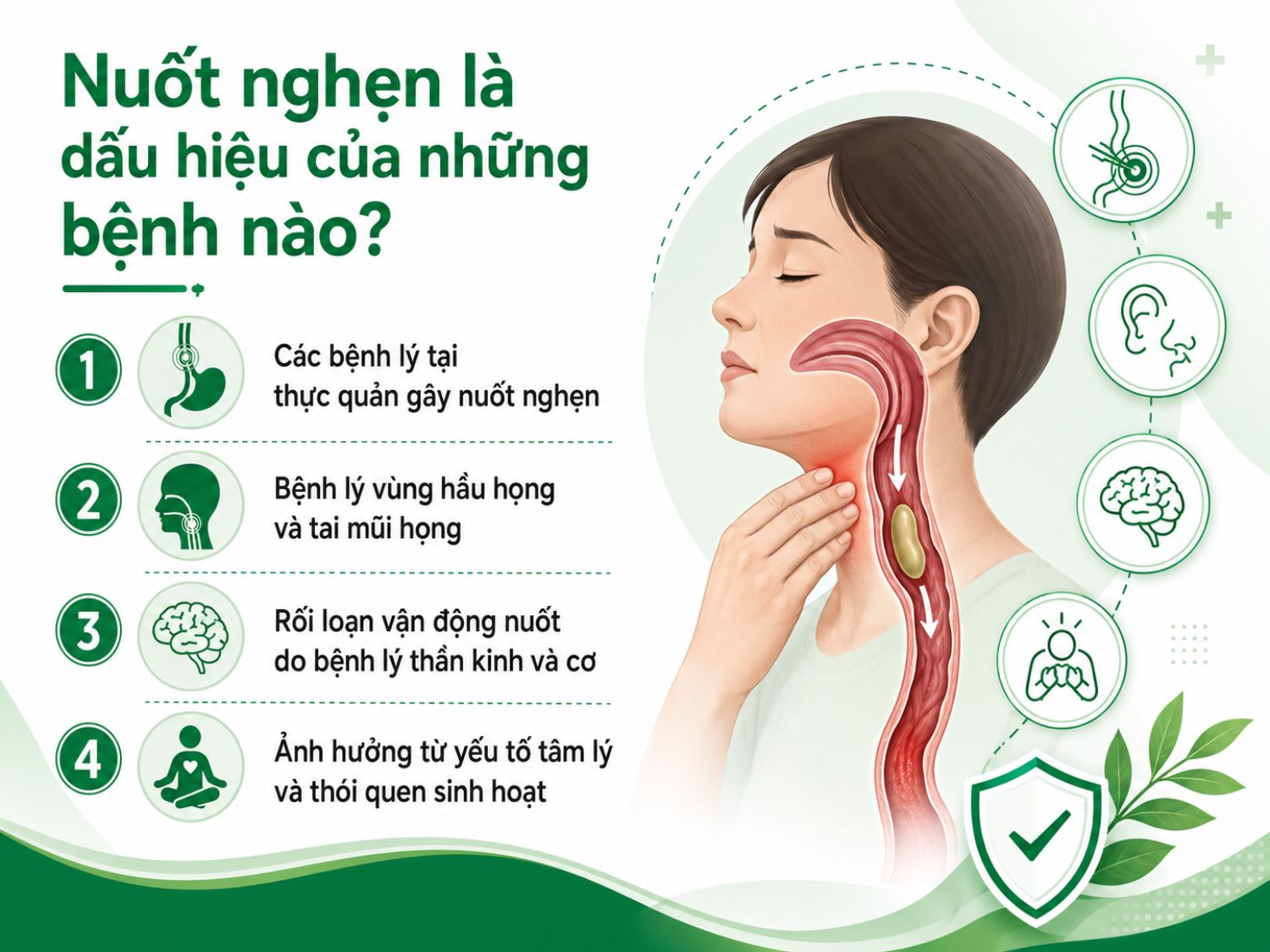 Nếu nuốt nghẹn ngày càng nặng, kèm sụt cân, đau rát khi nuốt, nôn trớ hoặc triệu chứng hô hấp, người bệnh không nên chủ quan. Đây có thể là dấu hiệu cảnh báo bệnh lý cần được thăm khám sớm để tránh biến chứng.
