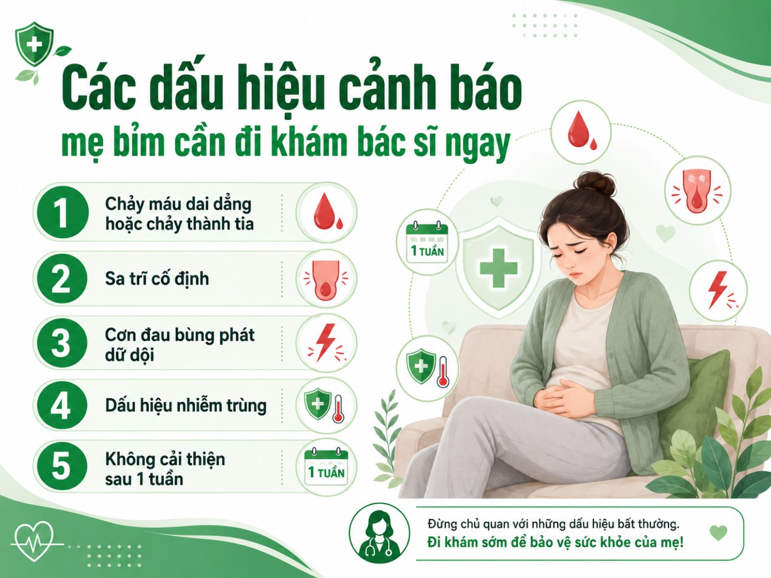 Sau sinh, nếu mẹ bỉm gặp tình trạng chảy máu kéo dài, búi trĩ sa cố định, đau nhiều, nghi ngờ nhiễm trùng hoặc triệu chứng không cải thiện sau 1 tuần thì nên đi khám sớm để được đánh giá và xử trí kịp thời.