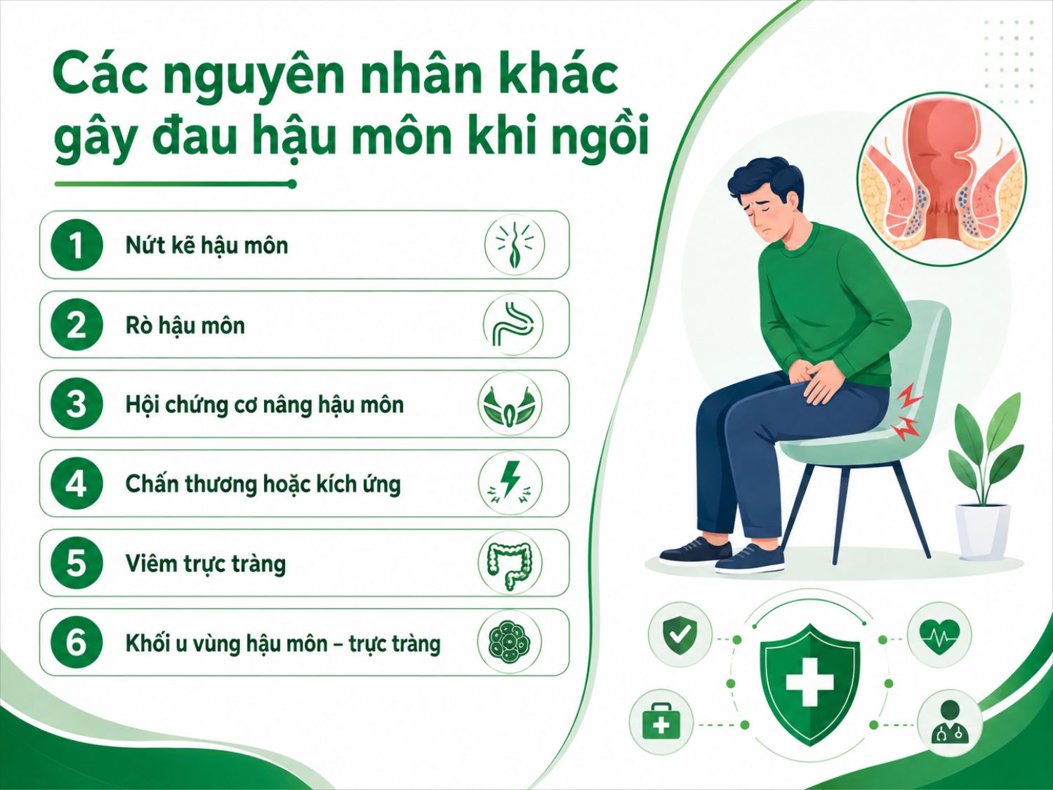 Đau hậu môn khi ngồi không chỉ liên quan đến bệnh trĩ hay áp xe hậu môn mà còn có thể xuất phát từ nứt kẽ hậu môn, rò hậu môn, viêm trực tràng, co thắt cơ vùng hậu môn hoặc các tổn thương khác. Nếu đau kéo dài, tăng dần hoặc kèm chảy máu, người bệnh nên đi khám để xác định nguyên nhân.