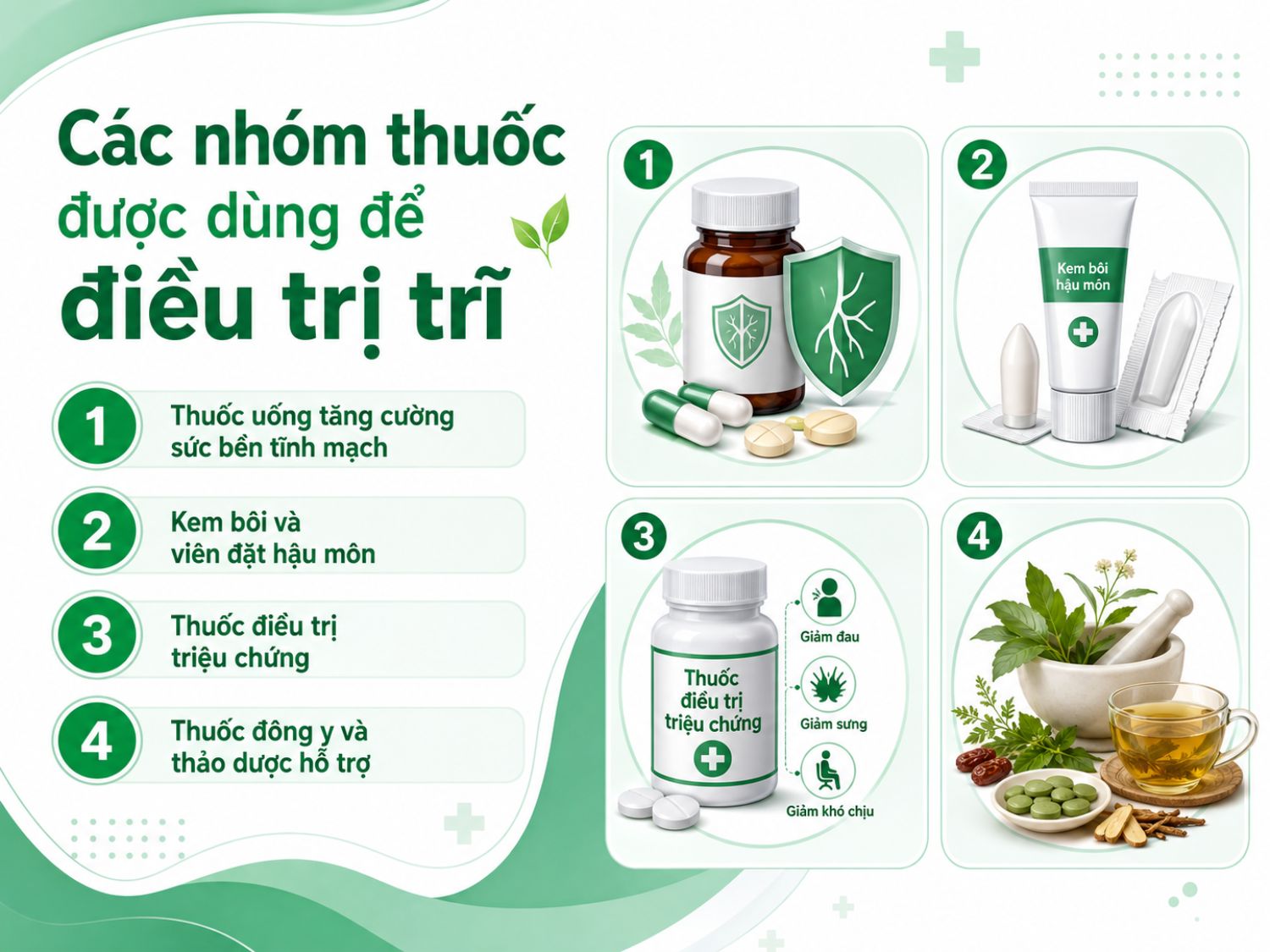 Tùy tình trạng bệnh, bác sĩ có thể chỉ định thuốc uống, kem bôi, viên đặt hoặc thuốc giảm triệu chứng; các sản phẩm thảo dược chỉ nên dùng hỗ trợ.