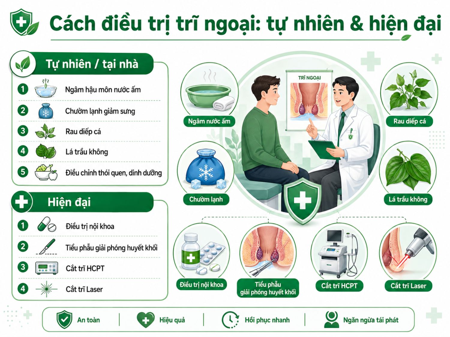 Điều trị trĩ ngoại có thể kết hợp các biện pháp tại nhà như ngâm nước ấm, chườm lạnh, điều chỉnh ăn uống với các phương pháp y khoa hiện đại như dùng thuốc, tiểu phẫu giải phóng huyết khối hoặc cắt trĩ bằng công nghệ HCPT, Laser tùy mức độ bệnh.