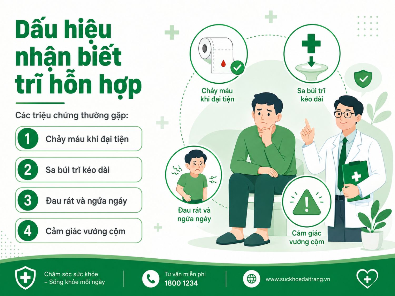 Trĩ hỗn hợp có thể biểu hiện qua các dấu hiệu như chảy máu khi đại tiện, sa búi trĩ kéo dài, đau rát ngứa ngáy vùng hậu môn và cảm giác vướng cộm khó chịu.