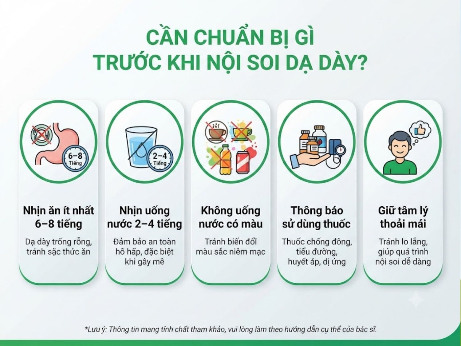 Quá trình chuẩn bị trước khi nội soi bao gồm nhịn ăn uống đúng thời gian quy định, tránh nước có màu, thông báo tiền sử dùng thuốc cho bác sĩ và chuẩn bị tâm lý thoải mái