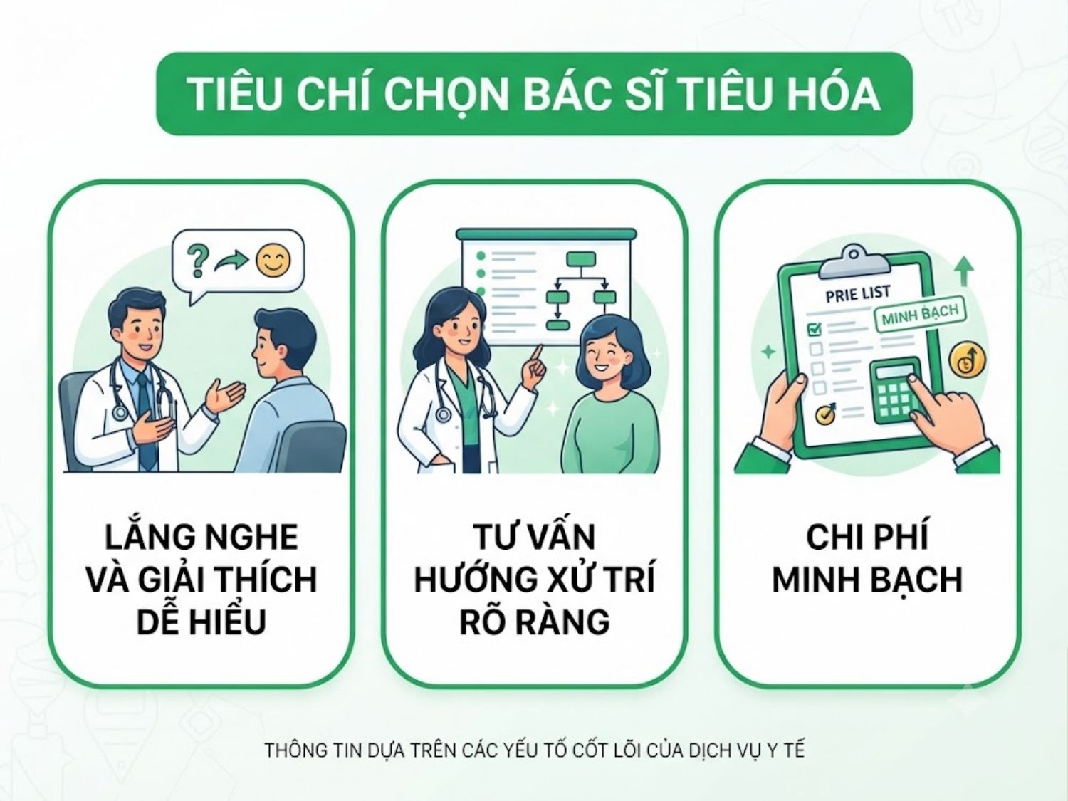 Một bác sĩ giỏi không chỉ có tay nghề cao mà còn cần biết lắng nghe và giải thích tận tình cho bệnh nhân.