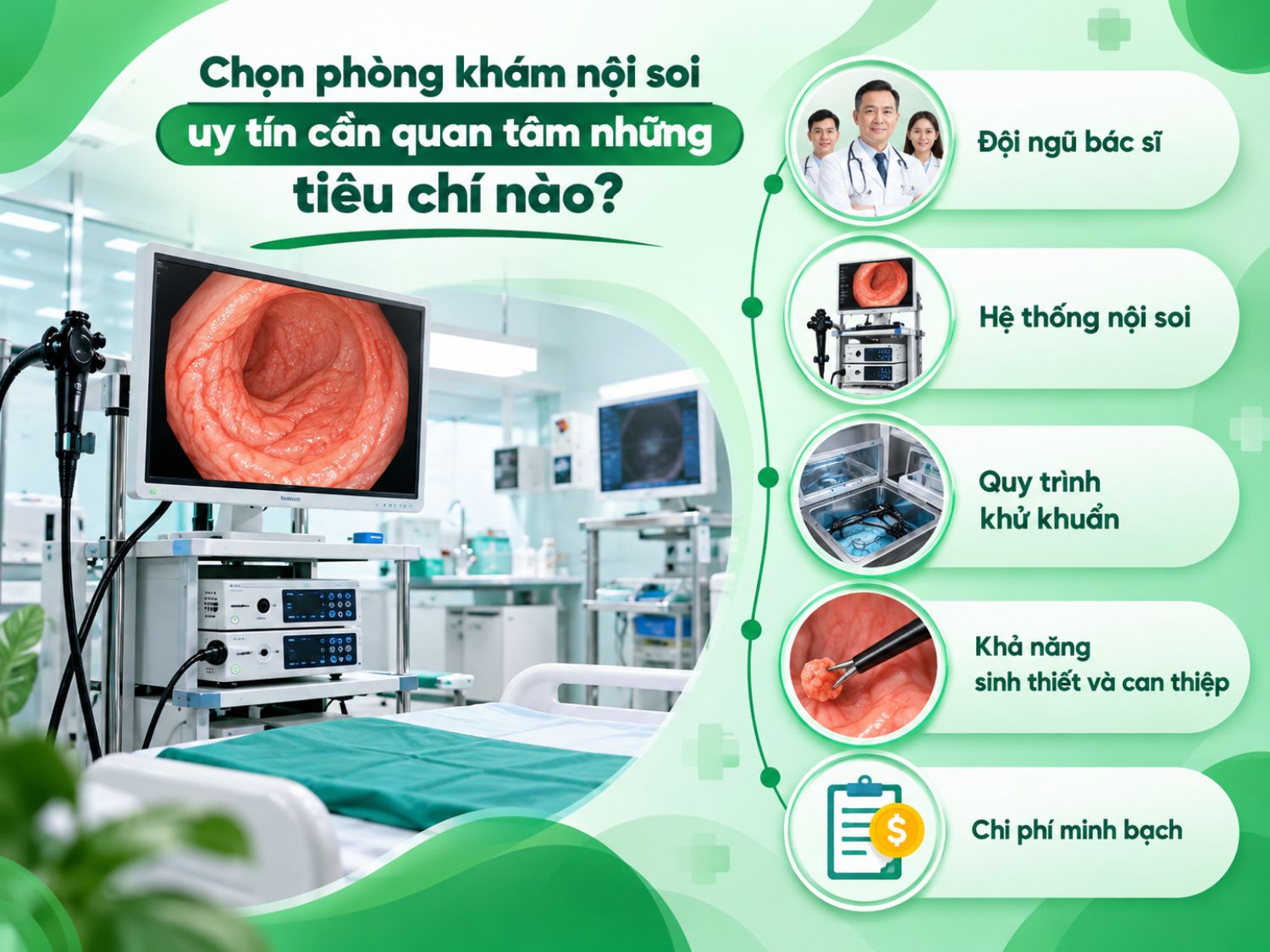 Khi chọn phòng khám nội soi, nên quan tâm đến chuyên môn đội ngũ bác sĩ, hệ thống thiết bị, quy trình khử khuẩn, khả năng thực hiện sinh thiết và can thiệp cũng như tính minh bạch về chi phí.