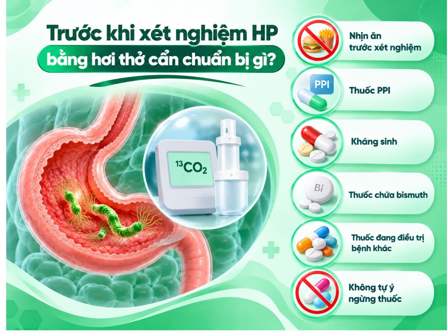 Trước khi xét nghiệm HP bằng hơi thở, cần lưu ý việc nhịn ăn và các thuốc đang sử dụng như PPI, kháng sinh, bismuth; không tự ý ngừng thuốc mà nên trao đổi với bác sĩ.