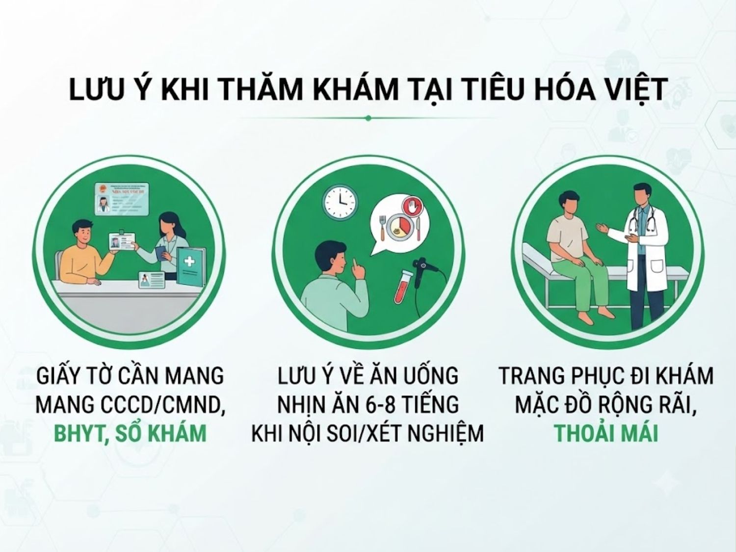 Lưu ý khi đến thăm khám tại Tiêu Hóa Việt cần mang giấy tờ tùy thân, ăn mặc thoải mái