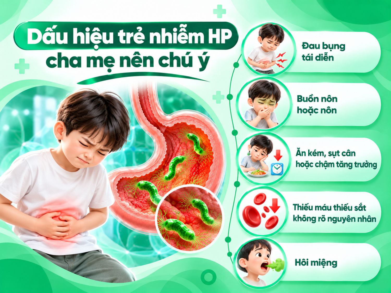 Một số dấu hiệu có thể gặp ở trẻ nhiễm HP gồm đau bụng tái diễn, buồn nôn hoặc nôn, ăn kém, sụt cân hoặc chậm tăng trưởng, thiếu máu thiếu sắt và hôi miệng.