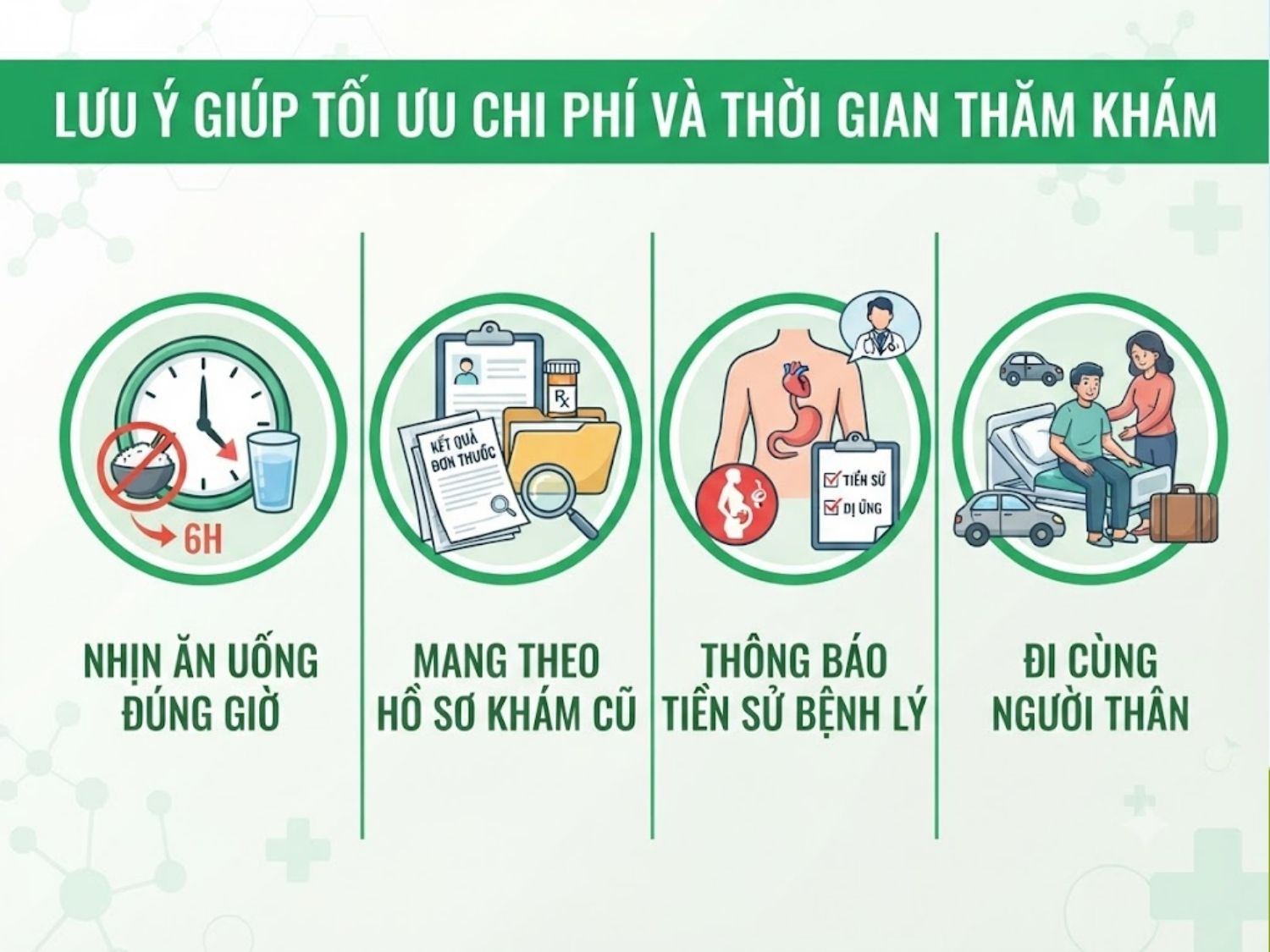 nhịn ăn đúng giờ, mang hồ sơ khám cũ, thông báo bệnh lý, đi cùng người thân là lưu ý khi đi nội soi