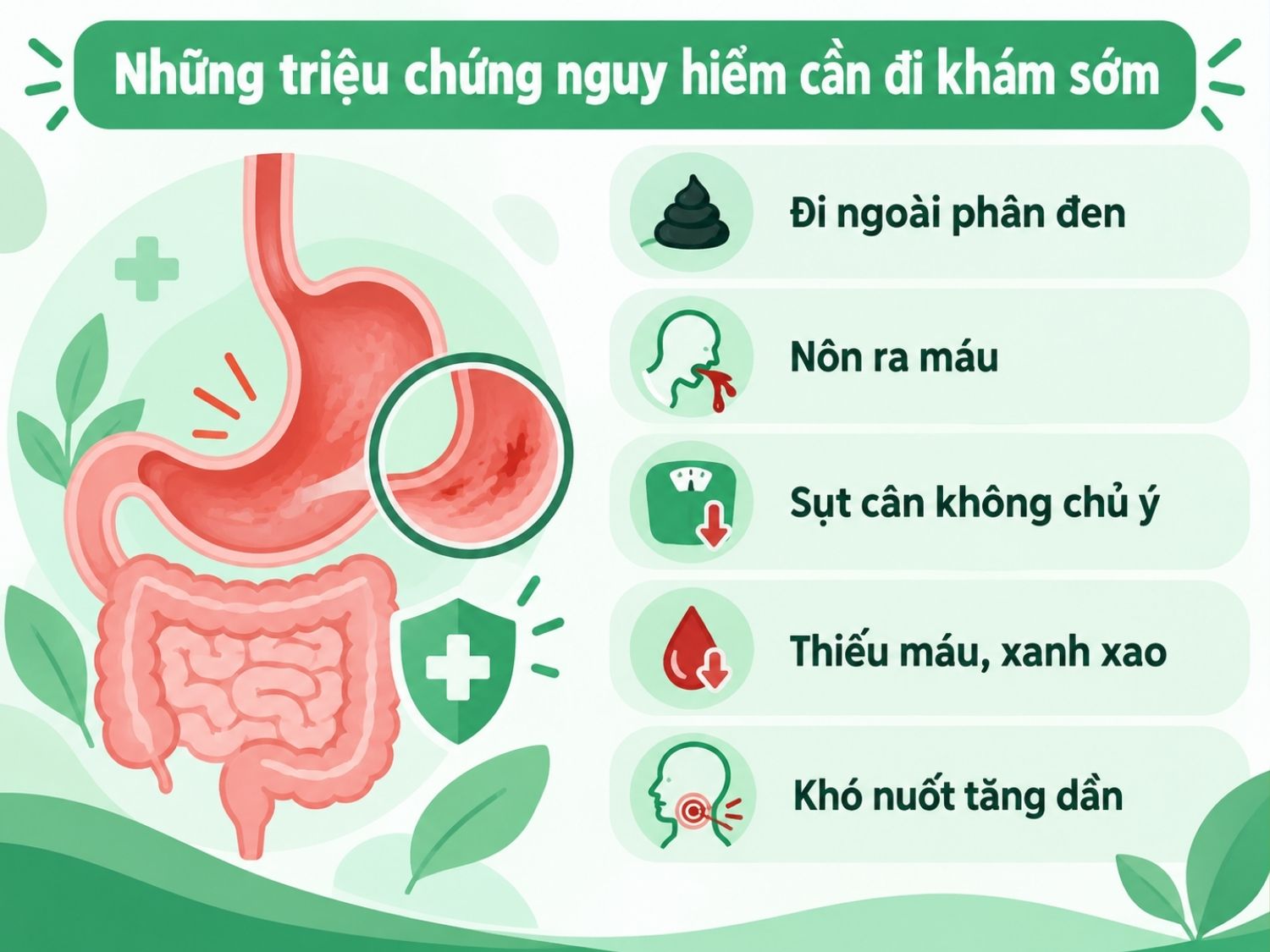 Những triệu chứng nguy hiểm cần đi khám sớm gồm đi ngoài phân đen, nôn ra máu, sụt cân, thiếu máu