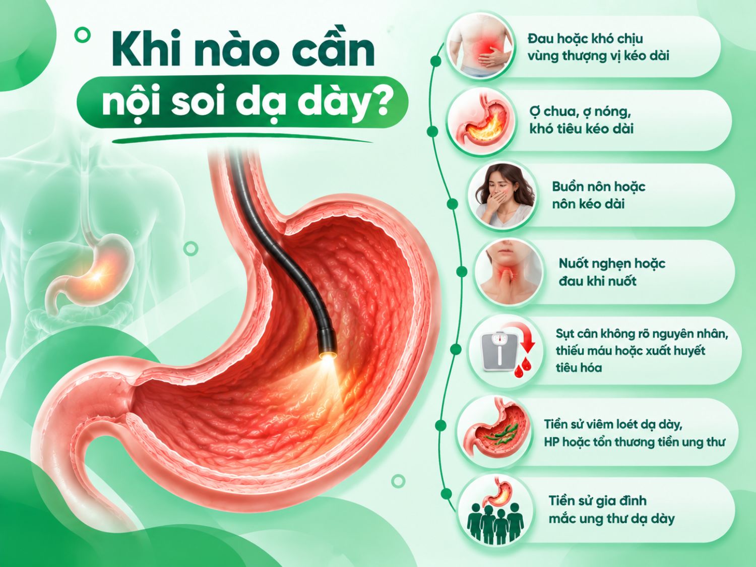 Khi lựa chọn địa chỉ nội soi dạ dày tại Hà Nội, nên quan tâm đến chuyên môn bác sĩ, thiết bị, quy trình khử khuẩn, phương pháp nội soi và tính minh bạch về chi phí, dịch vụ.