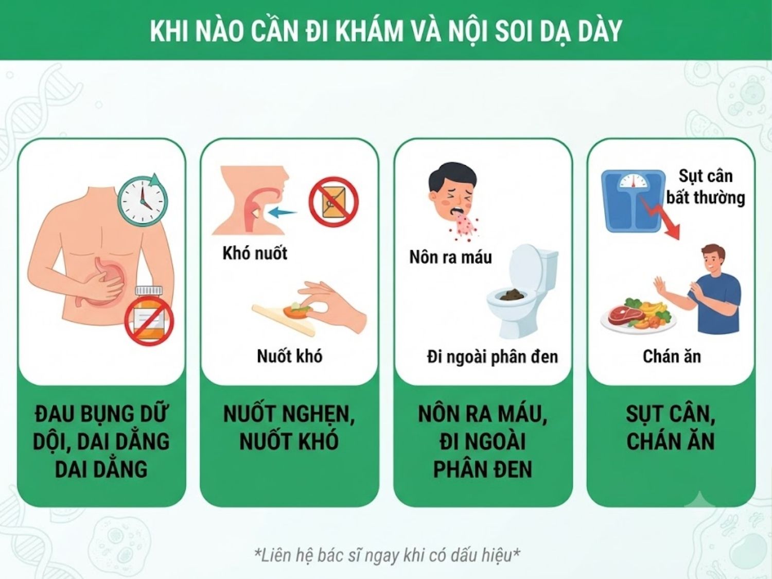 Các trường hợp cần phải khám dạ dày sớm