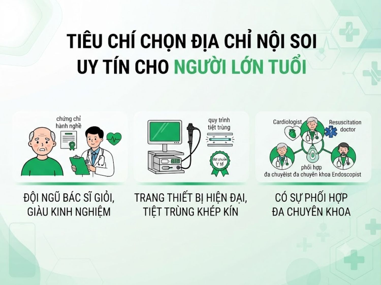 đội ngũ bác sĩ giàu kinh nghiệm, hệ thống trang thiết bị hiện đại tiệt trùng và sự phối hợp giữa các chuyên khoa là các tiêu chí chọn bác sĩ nội soi