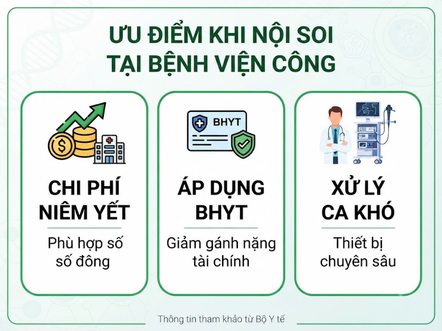 Nội soi tại bệnh viện công mang lại sự yên tâm về chuyên môn