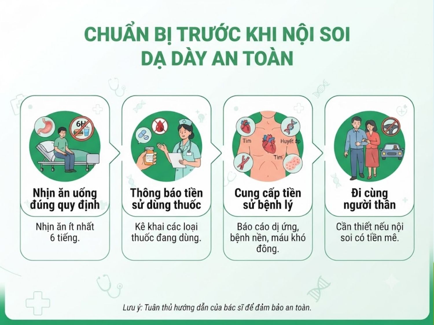 điều cần chuẩn bị trước khi nội soi dạ dày
