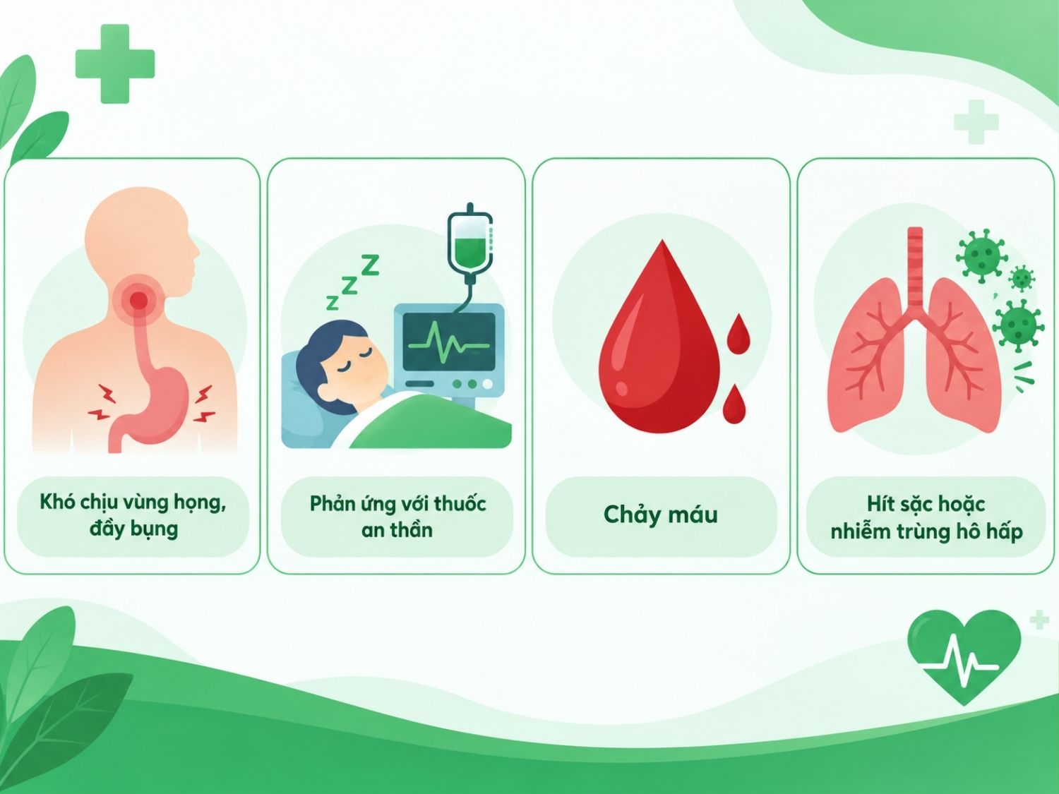 Những rủi ro và biến chứng có thể gặp khi nội soi gồm khó chịu vùng họng, phản ứng thuốc
