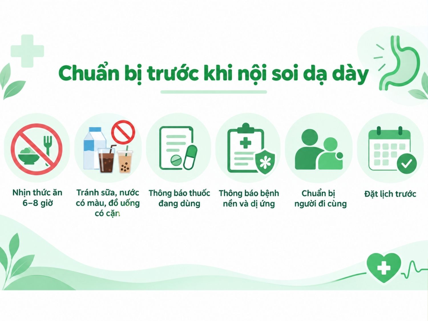 chuẩn bị nhịn ăn, tránh sữa, nước, thông báo thuốc đang dùng trước khi nội soi
