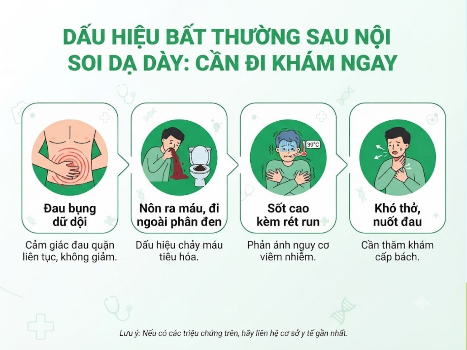 đau bụng dữ dội tăng dần, nôn ra máu hoặc đi ngoài phân đen, sốt cao kèm rét run là dấu hiệu bất thường sau nội soi dạ dày