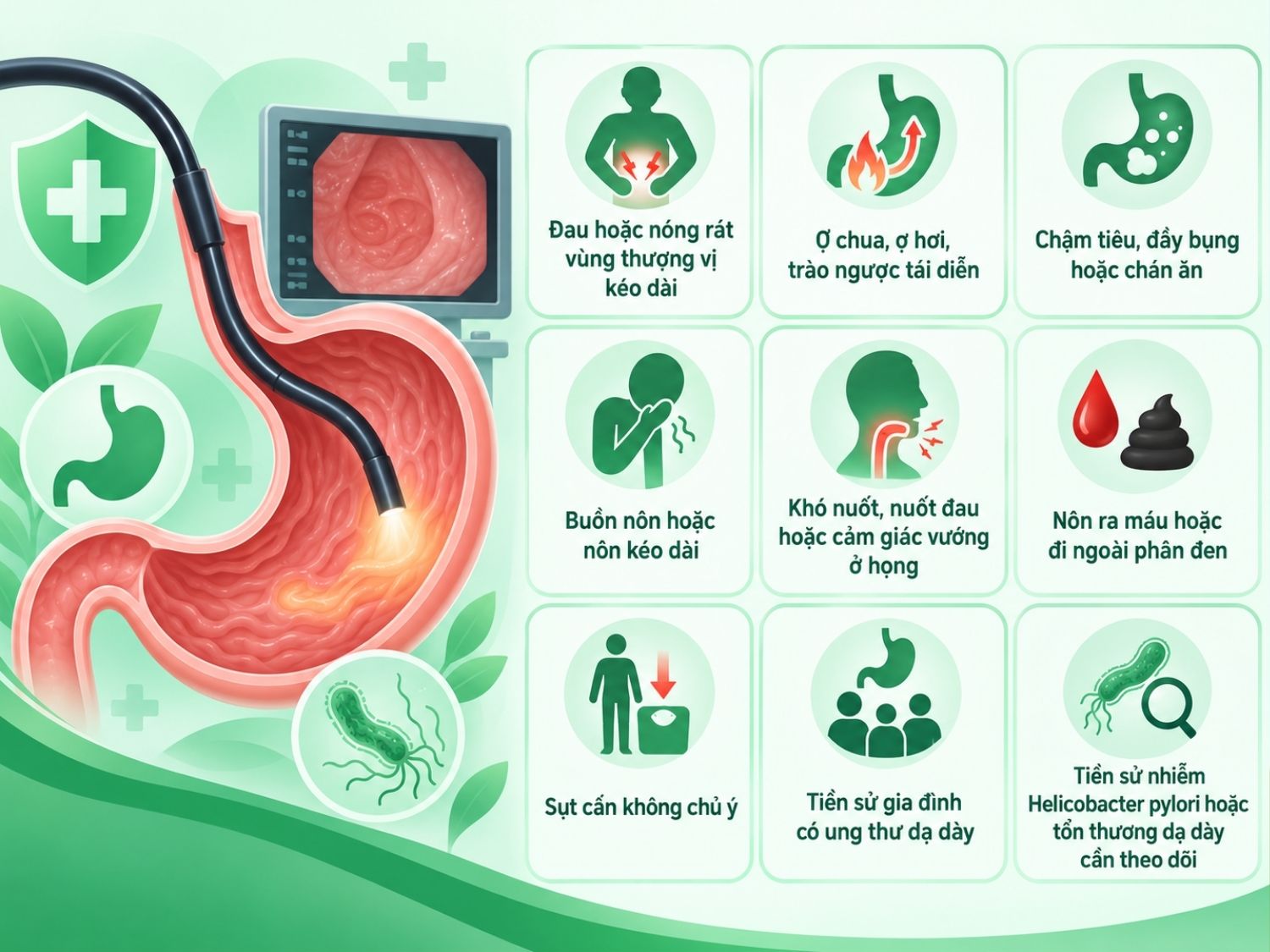 Các trường hợp nên nội soi dạ dày