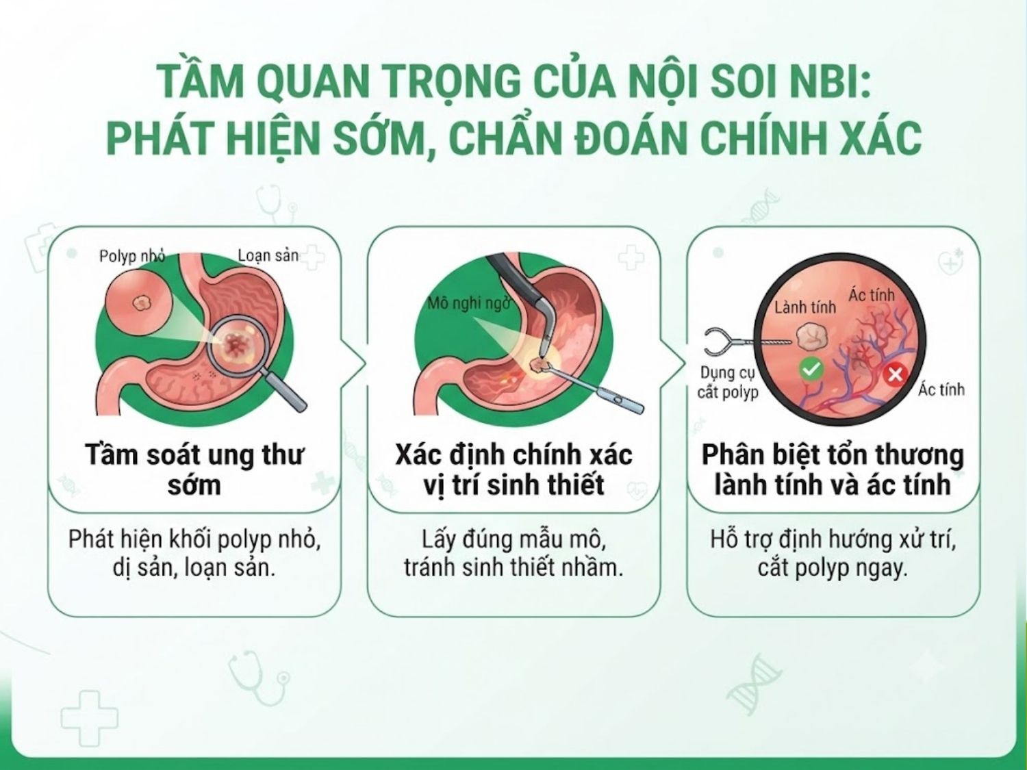 tầm soát sớm ung thư đường tiêu hóa và phát hiện các tổn thương tiền ung thư mà ánh sáng trắng thông thường dễ bỏ sót là lợi ích khi nội soi NBI