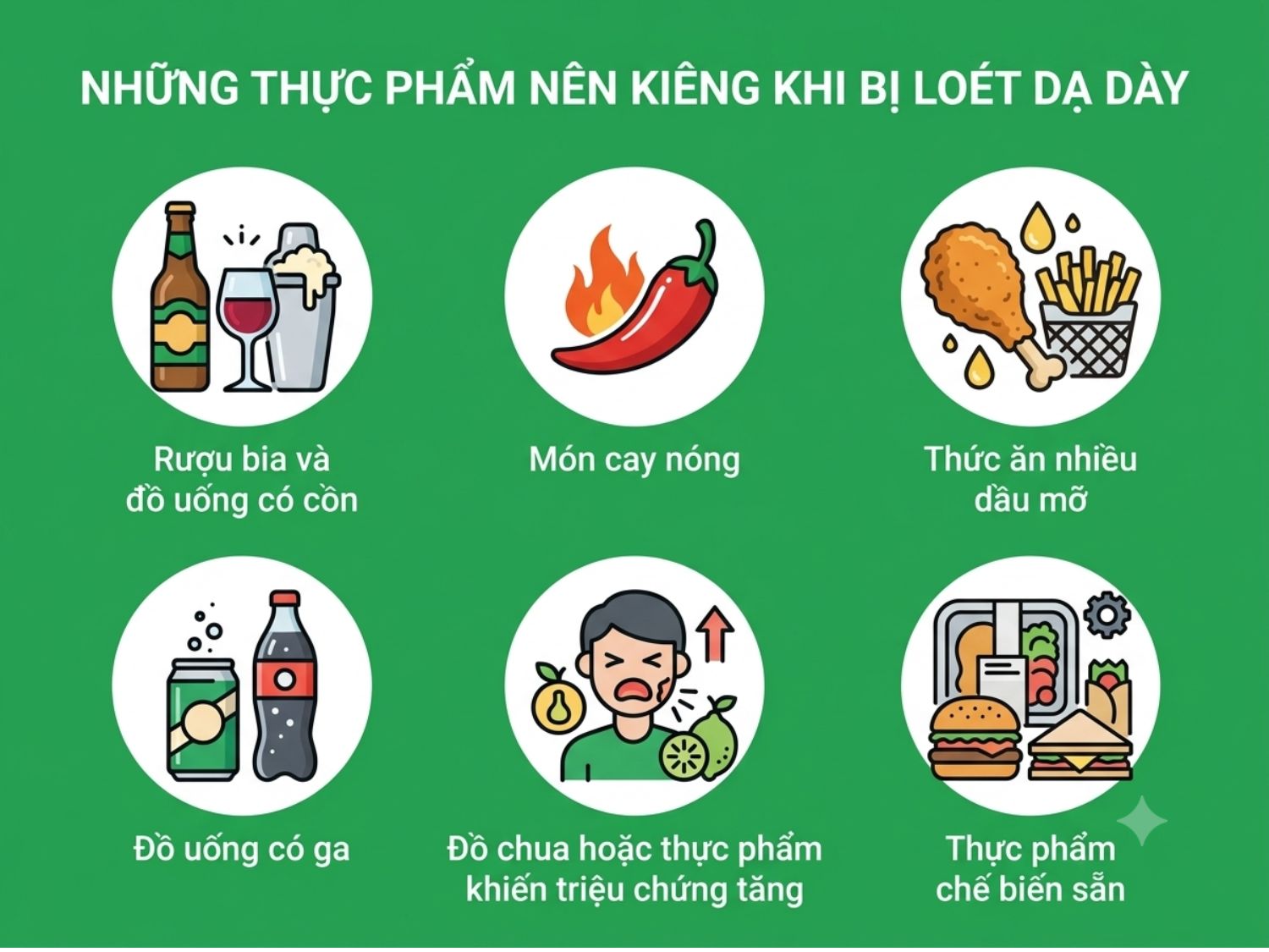 Các loại thực phẩm và đồ uống người bị loét dạ dày cần hạn chế để tránh kích ứng niêm mạc.