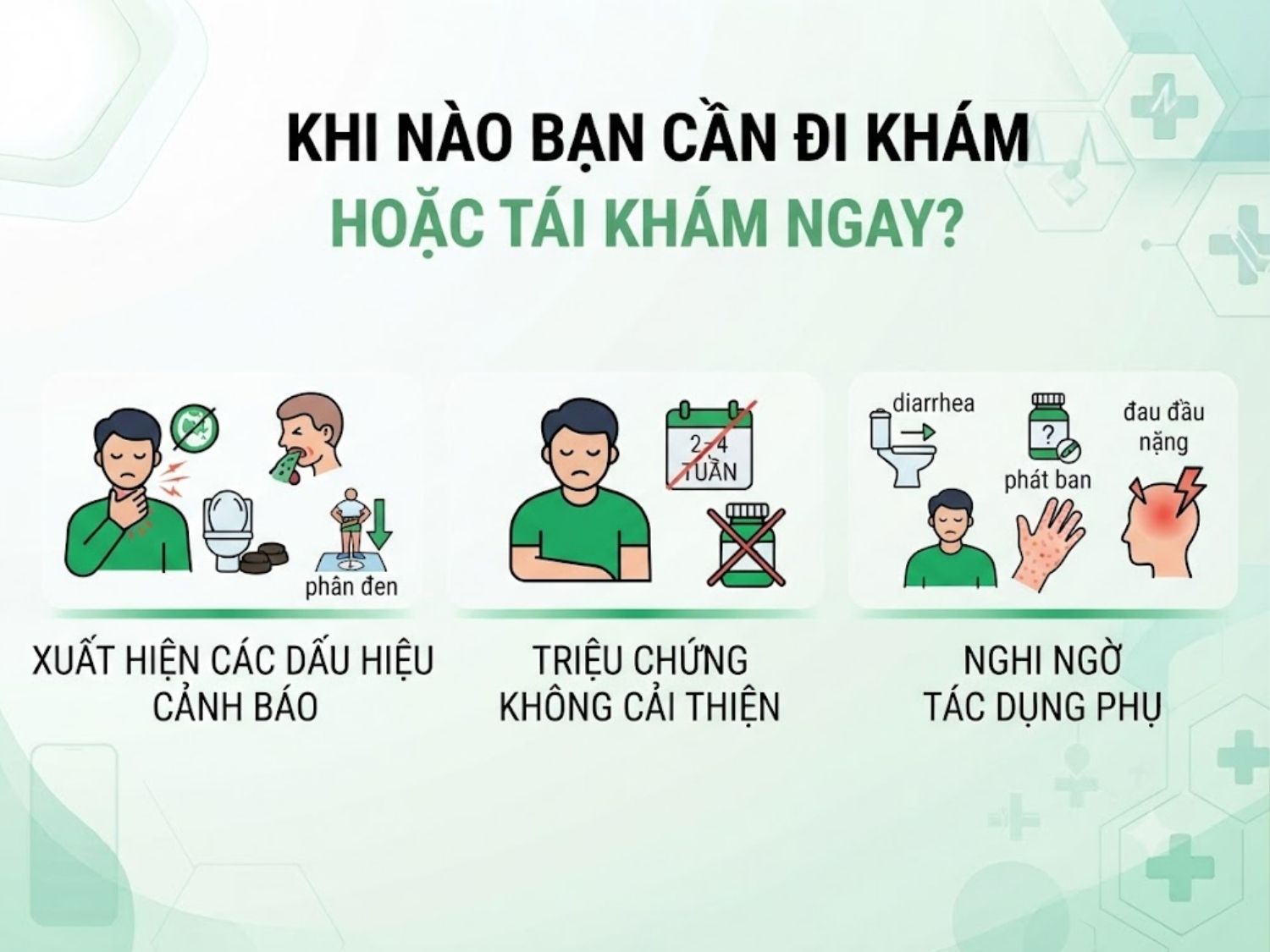 triệu chứng cảnh báo nguy hiểm, triệu chứng không thuyên giảm sau đợt thuốc hoặc có dấu hiệu tác dụng phụ cần tái khám