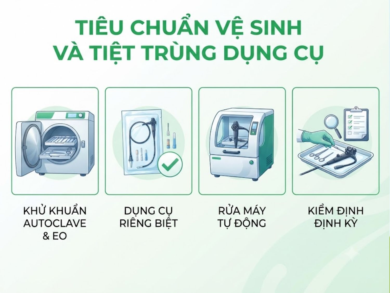 Quy trình tiệt trùng dụng cụ nội soi tại Phòng khám Tiêu Hóa Việt