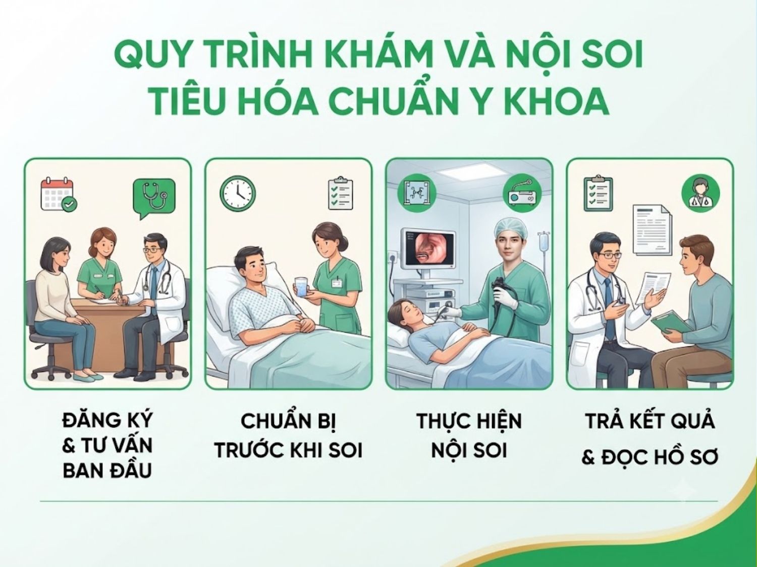 Quy trình tiệt trùng dụng cụ nội soi tại Phòng khám Tiêu Hóa Việt