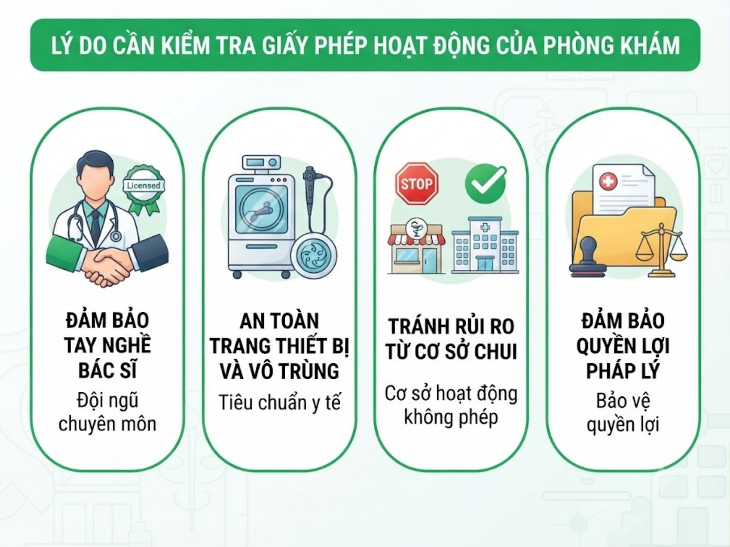 cần kiểm tra giấy phép phòng khám để đảm bảo tay nghề bác sĩ, an toàn thiết bị vô trùng, phòng tránh rủi ro