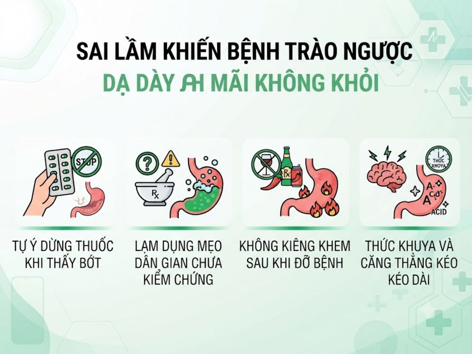 Những sai lầm khiến bệnh trào ngược dạ dày mãi không khỏi bao gồm việc tự ý dừng thuốc khi triệu chứng vừa giảm, lạm dụng các mẹo dân gian chưa kiểm chứng, không kiêng khem sau khi đã đỡ và thường xuyên thức khuya, căng thẳng kéo dài.