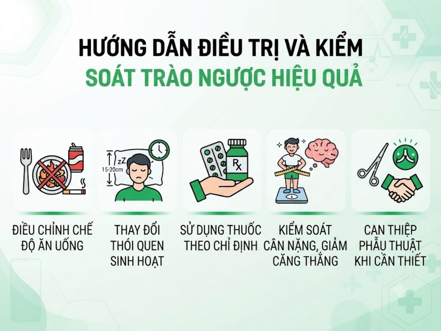 thay đổi chế độ ăn uống, điều chỉnh thói quen sinh hoạt, dùng thuốc đúng chỉ định, quản lý cân nặng để cải thiện trào ngược