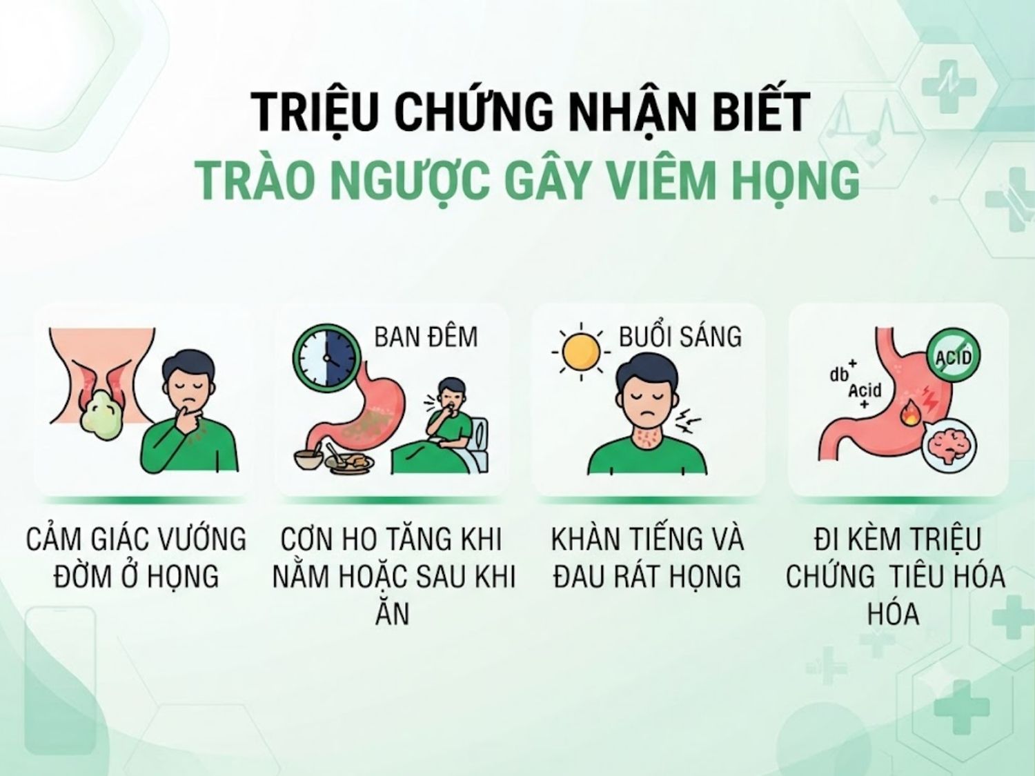 cảm giác vướng gạt ở cổ họng, cơn ho tăng nhiều khi nằm hoặc sau khi ăn no, khàn tiếng vào buổi sáng là triệu chứng trào ngược gây viêm họng