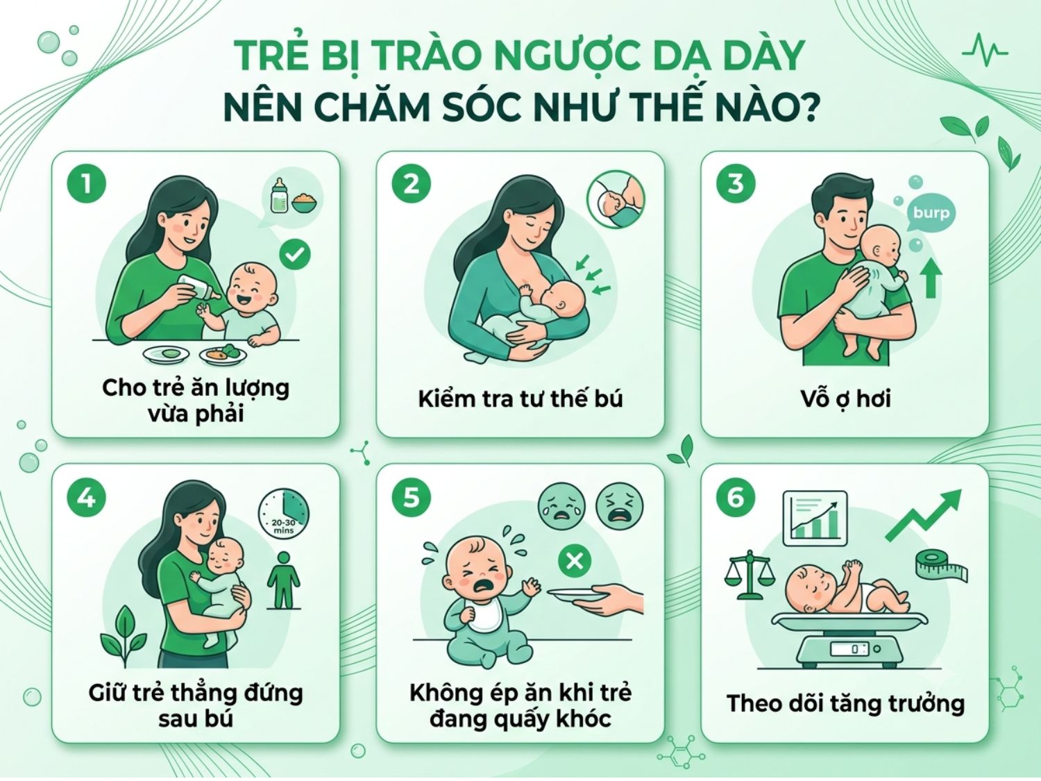 Chăm sóc trẻ bị trào ngược dạ dày đúng cách với 6 lưu ý quan trọng: cho ăn vừa phải, kiểm tra tư thế bú, vỗ ợ hơi, giữ trẻ thẳng đứng sau bú, không ép ăn khi quấy khóc, và theo dõi tăng trưởng.