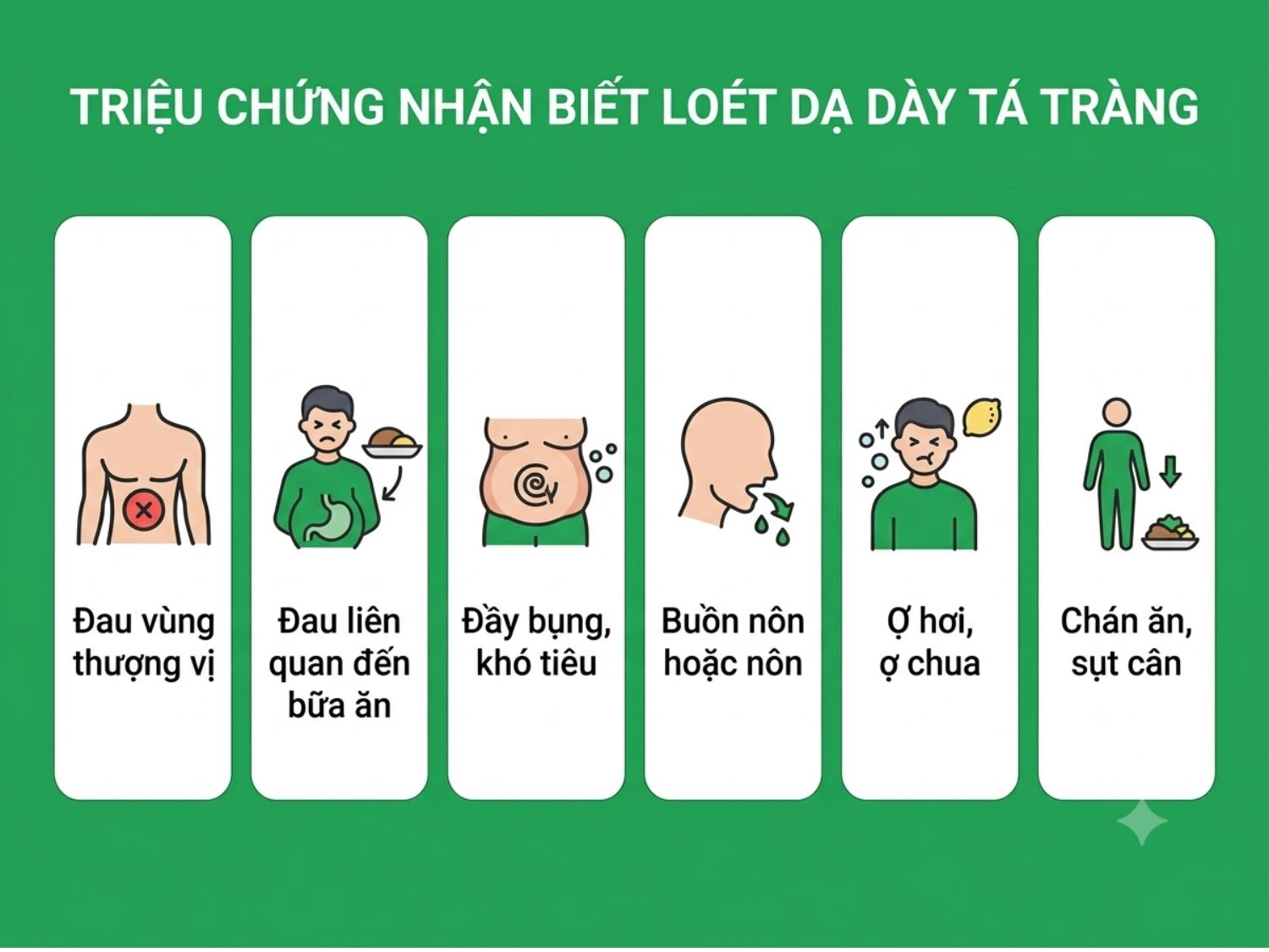 6 dấu hiệu điển hình cảnh báo bạn đang gặp tình trạng loét dạ dày – tá tràng