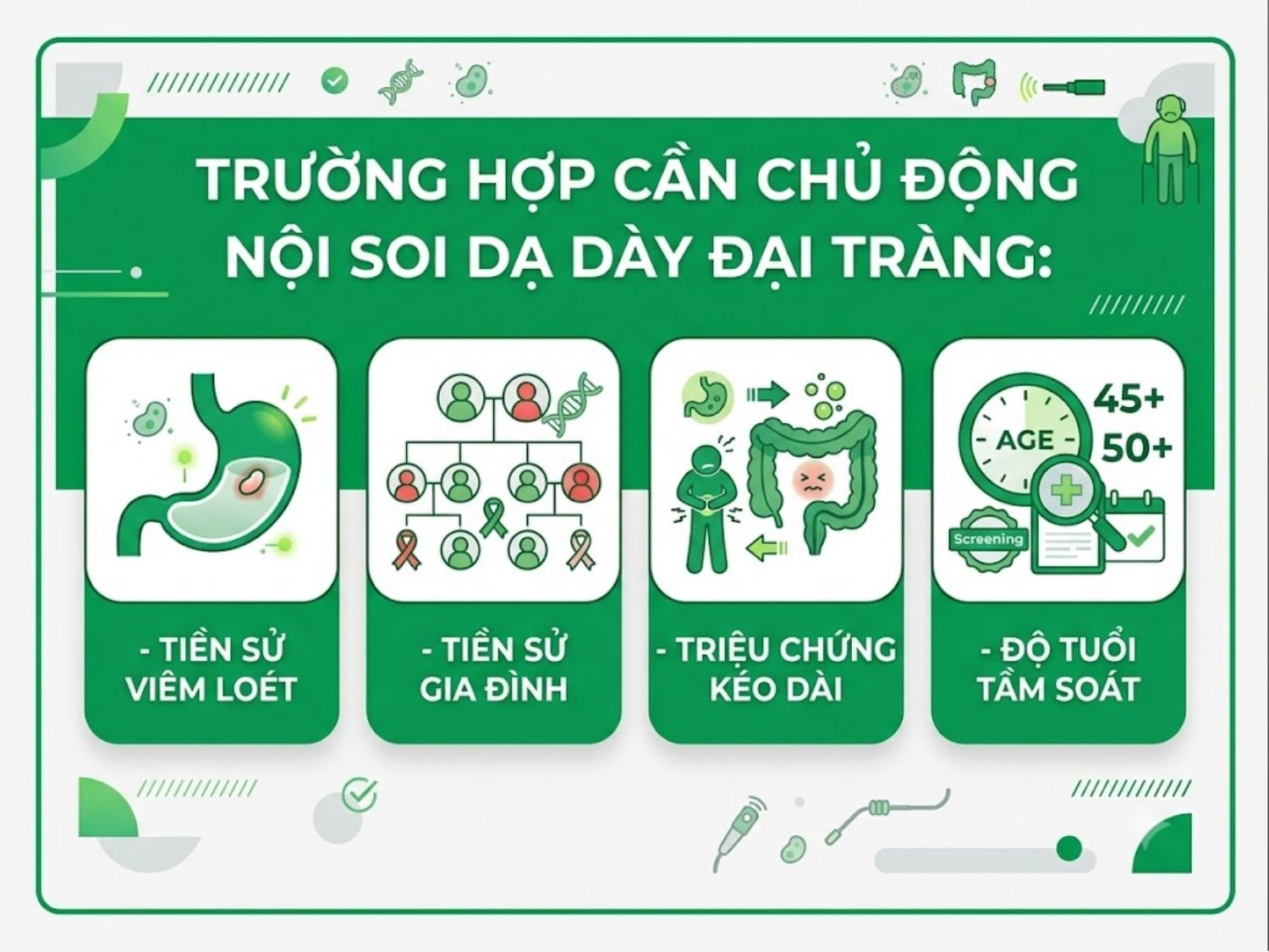 ảnh mô tả các trường hợp cần nội soi định kỳ