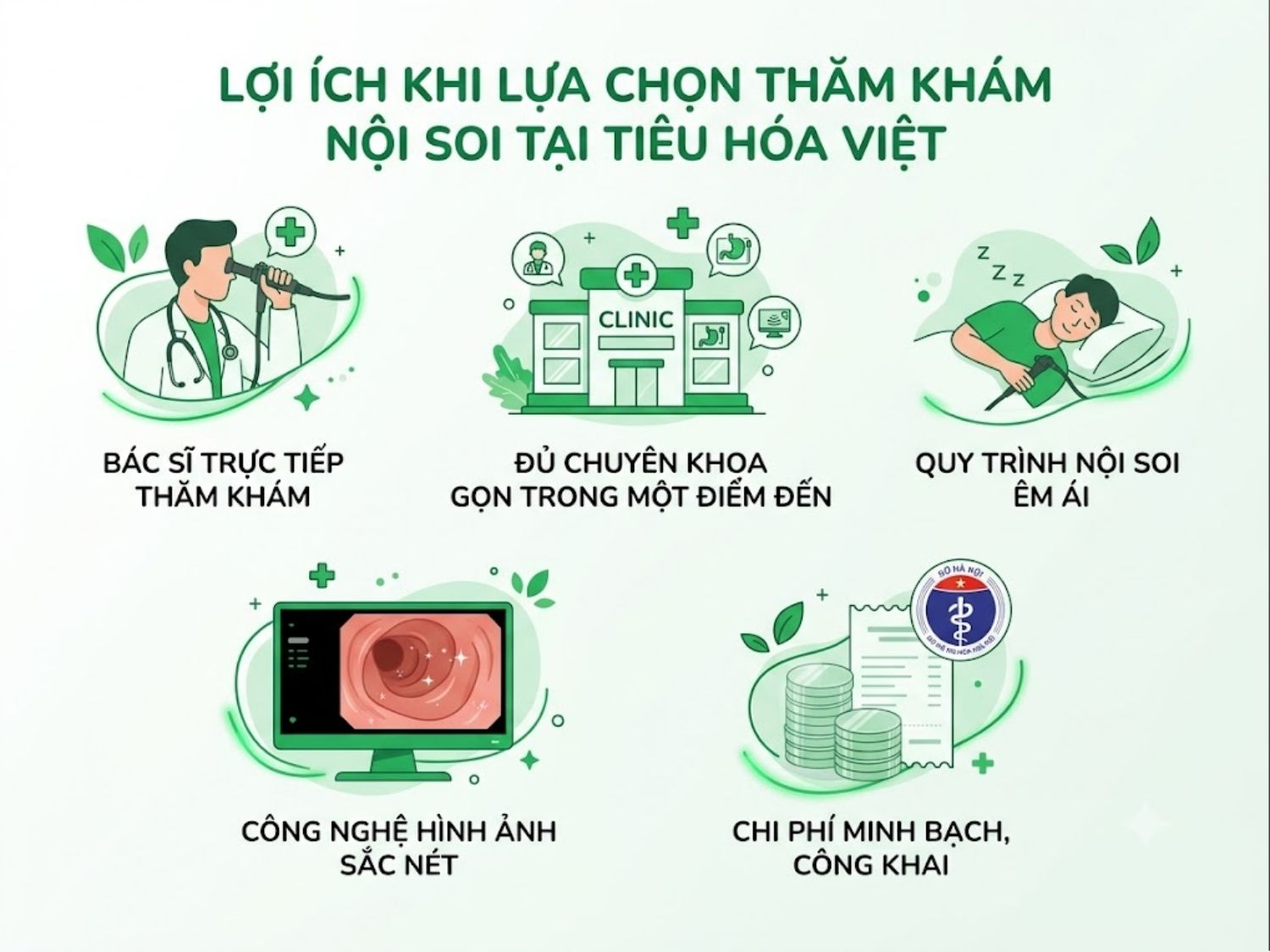 ảnh mô tả Lợi ích khi lựa chọn thăm khám nội soi tại Tiêu Hóa Việt